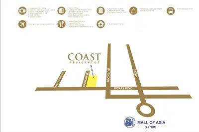 a set of tools for creating a cost effectiveness diagram at SMDC Coast Residences in Manila